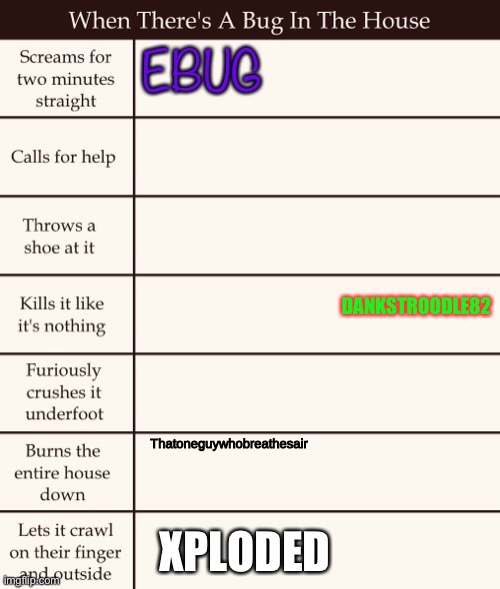 DANKSTROODLE82 | made w/ Imgflip meme maker