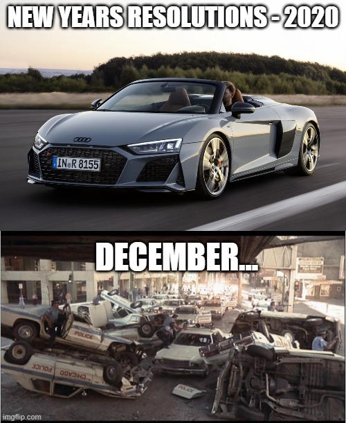 2020 | NEW YEARS RESOLUTIONS - 2020; DECEMBER... | image tagged in 2020 | made w/ Imgflip meme maker