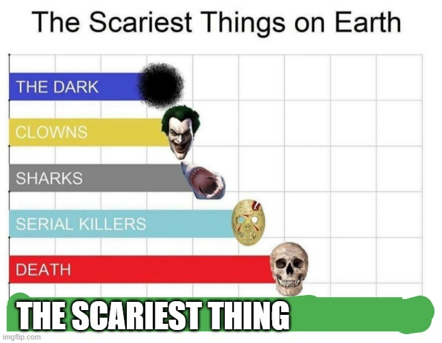 scariest things on earth | THE SCARIEST THING | image tagged in scariest things on earth | made w/ Imgflip meme maker
