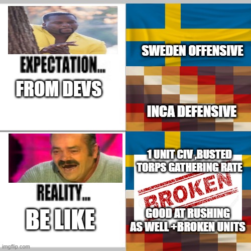 AOE3 DE | SWEDEN OFFENSIVE; FROM DEVS; INCA DEFENSIVE; 1 UNIT CIV ,BUSTED TORPS GATHERING RATE; GOOD AT RUSHING AS WELL +BROKEN UNITS; BE LIKE | image tagged in expectation vs reality | made w/ Imgflip meme maker