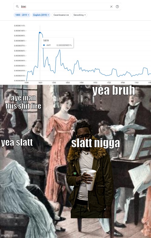 mayest i repeat the word known as "Slatt" | yea bruh; aye man this shit fire; yea slatt; slatt nigga | image tagged in funny memes,boardroom meeting suggestion,distracted boyfriend,batman slapping robin,one does not simply,sick  tired | made w/ Imgflip meme maker