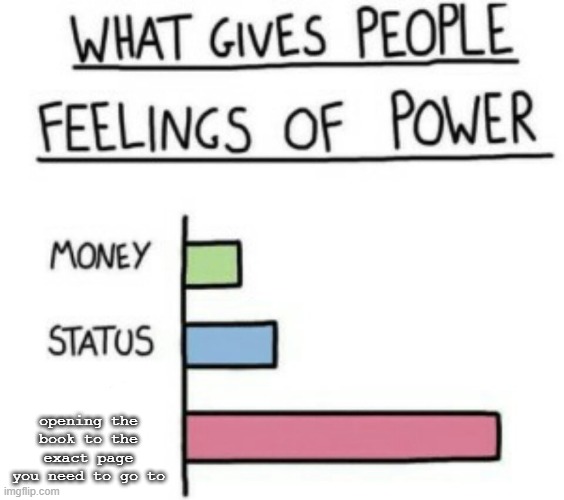 What Gives People Feelings of Power | opening the book to the exact page you need to go to | image tagged in what gives people feelings of power | made w/ Imgflip meme maker