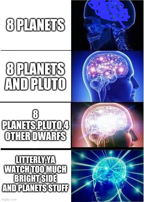 my mind's full | 8 PLANETS; 8 PLANETS AND PLUTO; 8 PLANETS,PLUTO,4 OTHER DWARFS; LITTERLY,YA WATCH TOO MUCH BRIGHT SIDE AND PLANETS STUFF | image tagged in memes,expanding brain,school,planet | made w/ Imgflip meme maker