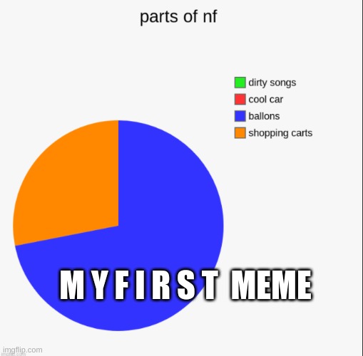 or image | M Y F I R S T  MEME | made w/ Imgflip meme maker