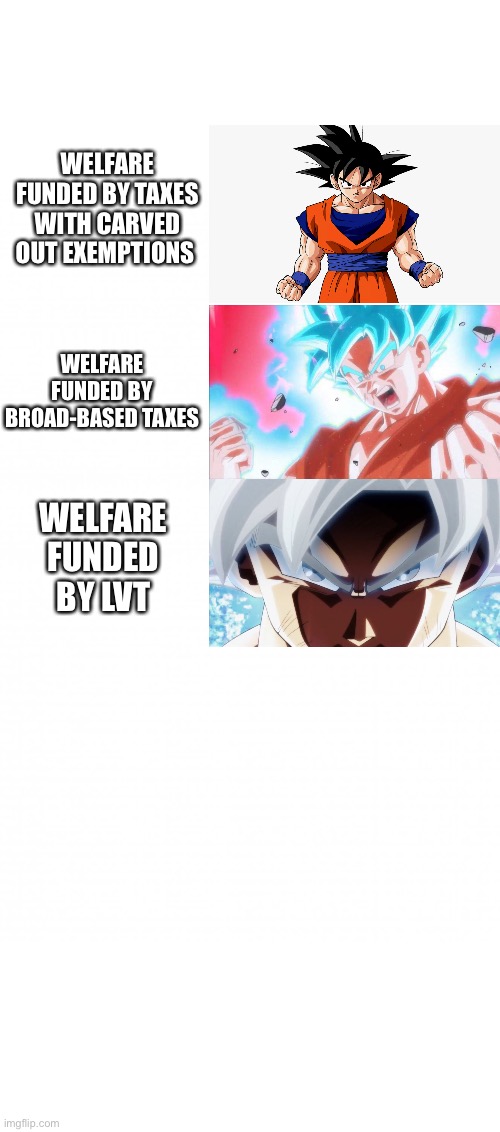 Welfare Done Right | WELFARE FUNDED BY TAXES WITH CARVED OUT EXEMPTIONS; WELFARE FUNDED BY BROAD-BASED TAXES; WELFARE FUNDED BY LVT | image tagged in welfare,taxes | made w/ Imgflip meme maker