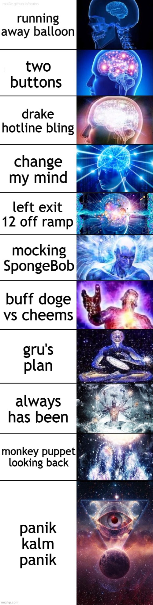 Expanding Brain Extended |  running away balloon; two buttons; drake hotline bling; change my mind; left exit 12 off ramp; mocking SpongeBob; buff doge vs cheems; gru's plan; always has been; monkey puppet looking back; panik kalm panik | image tagged in expanding brain extended | made w/ Imgflip meme maker