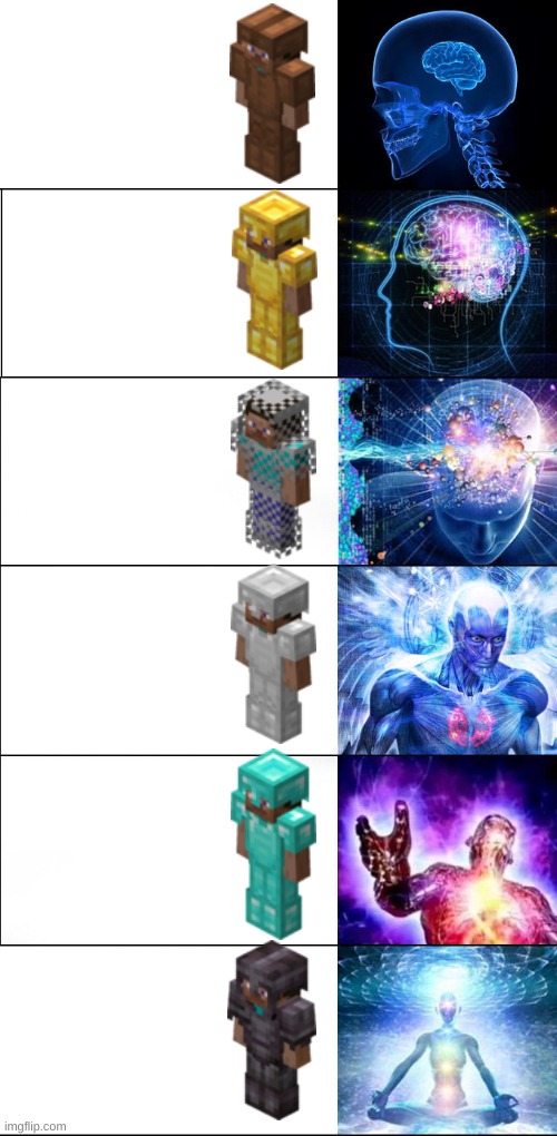 Tiers of minecraft armor | image tagged in memes,funny,minecraft,pandaboyplaysyt | made w/ Imgflip meme maker