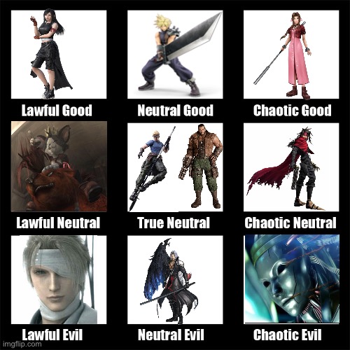 In honor of sephiroth in smash | image tagged in alignment chart,final fantasy 7 | made w/ Imgflip meme maker