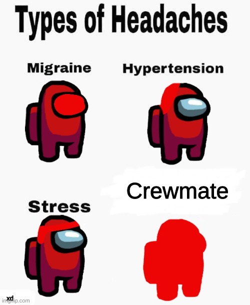 Among us types of headaches | Crewmate; xd | image tagged in among us types of headaches | made w/ Imgflip meme maker