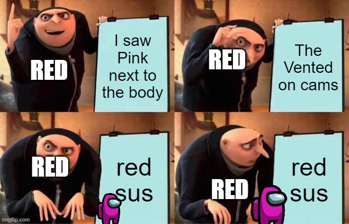 red is still sus | I saw Pink next to the body; The Vented on cams; RED; RED; red sus; red sus; RED; RED | image tagged in memes,gru's plan,red sus,among us | made w/ Imgflip meme maker