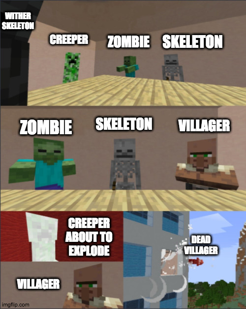 Just a random meme | WITHER SKELETON; ZOMBIE; SKELETON; CREEPER; ZOMBIE; SKELETON; VILLAGER; CREEPER ABOUT TO EXPLODE; DEAD VILLAGER; VILLAGER | image tagged in minecraft boardroom meeting | made w/ Imgflip meme maker