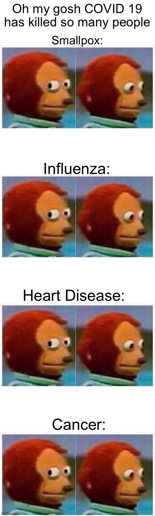 Image Title | Oh my gosh COVID 19 has killed so many people; Smallpox:; Influenza:; Heart Disease:; Cancer: | image tagged in memes,monkey puppet | made w/ Imgflip meme maker
