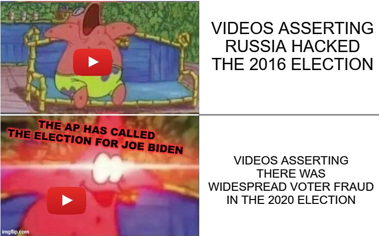 VIDEOS ASSERTING RUSSIA HACKED THE 2016 ELECTION; VIDEOS ASSERTING THERE WAS WIDESPREAD VOTER FRAUD IN THE 2020 ELECTION; THE AP HAS CALLED THE ELECTION FOR JOE BIDEN | image tagged in youtube,election 2016,election 2020,joe biden,hypocrisy,memes | made w/ Imgflip meme maker