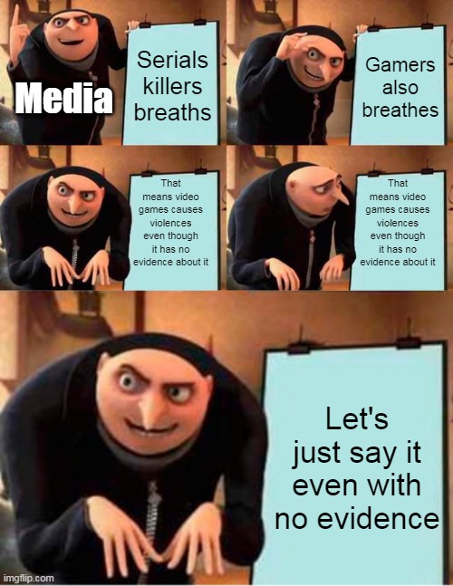 Gru's plan - Imgflip