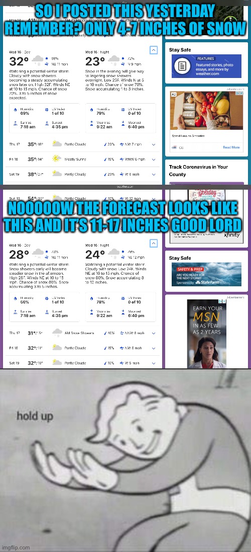 Oh good lord | SO I POSTED THIS YESTERDAY REMEMBER? ONLY 4-7 INCHES OF SNOW; NOOOOOW THE FORECAST LOOKS LIKE THIS AND IT’S 11-17 INCHES GOOD LORD | image tagged in fallout hold up,wtf is happening | made w/ Imgflip meme maker