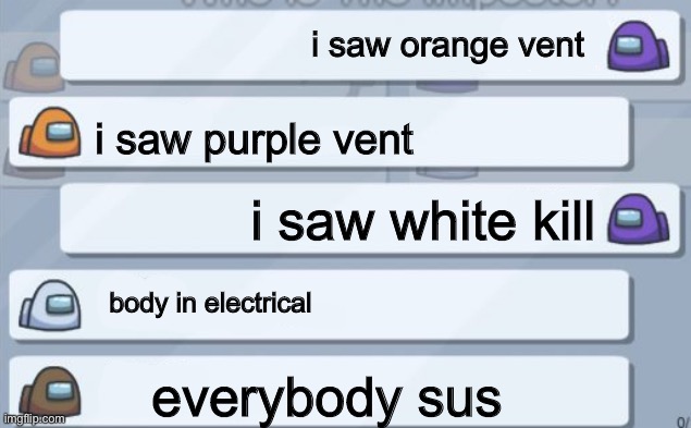 among us chat | i saw orange vent; i saw purple vent; i saw white kill; body in electrical; everybody sus | image tagged in among us chat | made w/ Imgflip meme maker