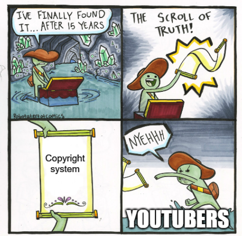 Copyright system Blank Meme Template