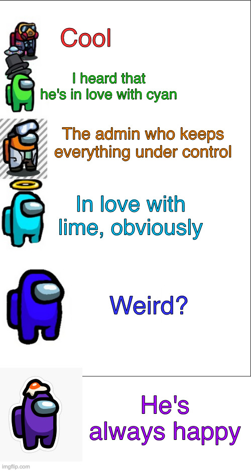 What i think of you (almost reposted) | Cool; I heard that he's in love with cyan; The admin who keeps everything under control; In love with lime, obviously; Weird? He's always happy | image tagged in among us,memes,if you know what i mean | made w/ Imgflip meme maker