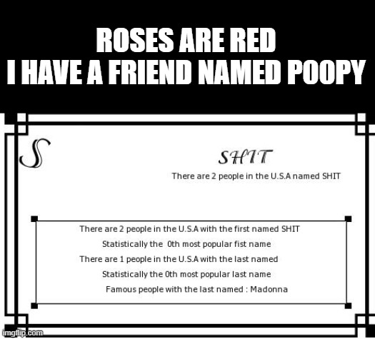 shit | ROSES ARE RED
I HAVE A FRIEND NAMED P00PY | image tagged in shit,hello | made w/ Imgflip meme maker