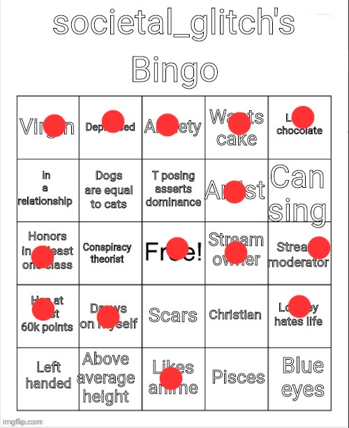 E | made w/ Imgflip meme maker