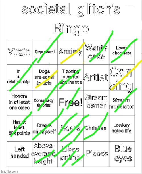 Green is yes, yellow is meh, multiple green is yes yes yes | image tagged in bingo mf | made w/ Imgflip meme maker