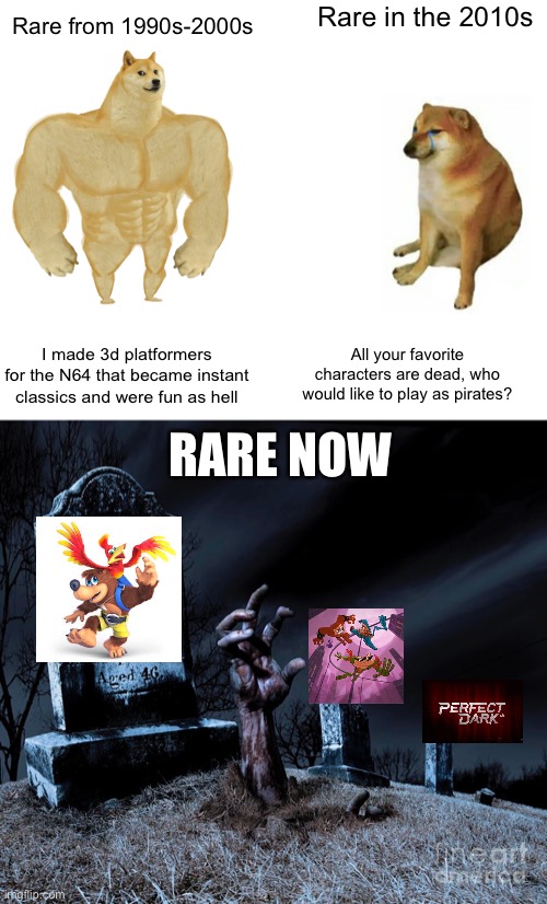 Guess who’s back | Rare in the 2010s; Rare from 1990s-2000s; All your favorite characters are dead, who would like to play as pirates? I made 3d platformers for the N64 that became instant classics and were fun as hell; RARE NOW | image tagged in memes,buff doge vs cheems | made w/ Imgflip meme maker