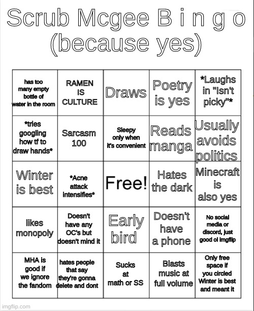 Y e s | Scrub Mcgee B i n g o
(because yes); Draws; RAMEN  IS CULTURE; *Laughs in "Isn't picky"*; has too many empty bottle of water in the room; Poetry is yes; Sleepy only when it's convenient; *tries googling how tf to draw hands*; Usually avoids politics; Reads manga; Sarcasm 100; Hates the dark; Winter is best; Minecraft is also yes; *Acne attack intensifies*; likes monopoly; Doesn't have any OC's but doesn't mind it; No social media or discord, just good ol imgflip; Doesn't have a phone; Early bird; hates people that say they're gonna delete and dont; Only free space if you circled Winter is best and meant it; MHA is good if we ignore the fandom; Sucks at math or SS; Blasts music at full volume | image tagged in blank bingo | made w/ Imgflip meme maker