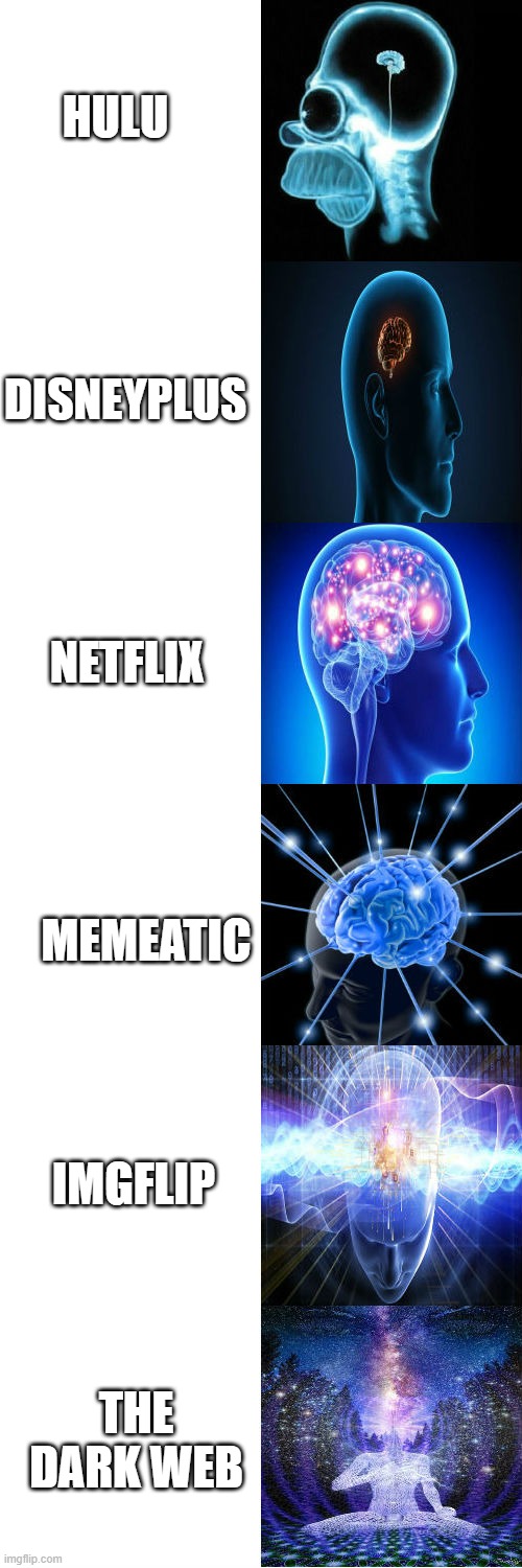 Expanding Brain Memes - Imgflip