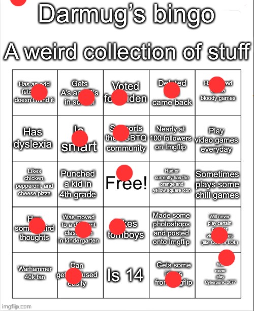 image tagged in tag | made w/ Imgflip meme maker