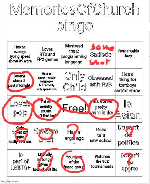 lel | made w/ Imgflip meme maker