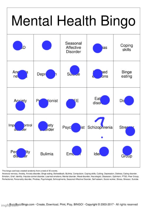 Why am I doing this | made w/ Imgflip meme maker