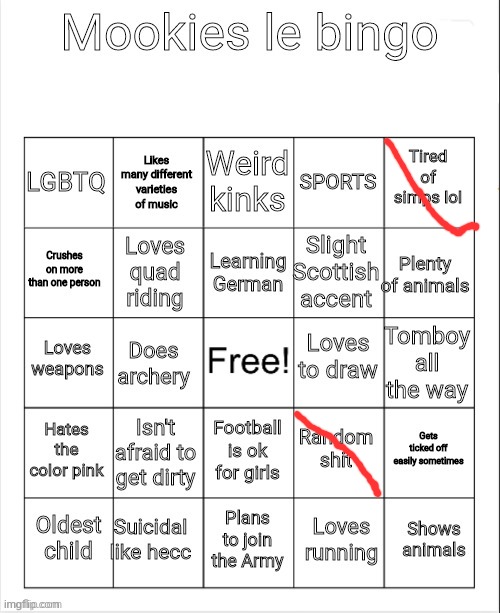 also nope | made w/ Imgflip meme maker