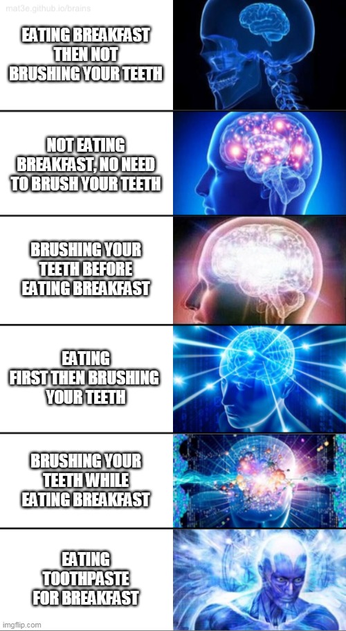 Any Title | EATING BREAKFAST THEN NOT BRUSHING YOUR TEETH; NOT EATING BREAKFAST, NO NEED TO BRUSH YOUR TEETH; BRUSHING YOUR TEETH BEFORE EATING BREAKFAST; EATING FIRST THEN BRUSHING 
YOUR TEETH; BRUSHING YOUR TEETH WHILE EATING BREAKFAST; EATING TOOTHPASTE FOR BREAKFAST | image tagged in 6-tier expanding brain | made w/ Imgflip meme maker