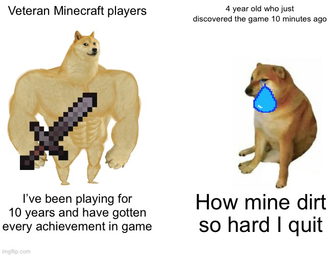 Buff Doge vs. Cheems | Veteran Minecraft players; 4 year old who just discovered the game 10 minutes ago; I’ve been playing for 10 years and have gotten every achievement in game; How mine dirt so hard I quit | image tagged in memes,buff doge vs cheems | made w/ Imgflip meme maker