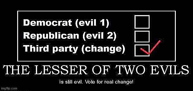 Lesser of evils is still evil | image tagged in politifake,third party | made w/ Imgflip meme maker