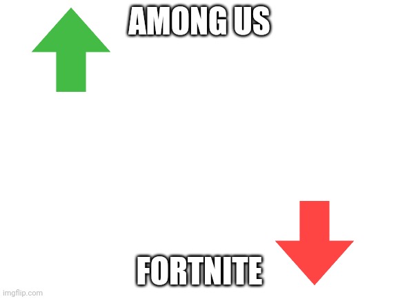 Blank White Template | AMONG US; FORTNITE | image tagged in blank white template | made w/ Imgflip meme maker