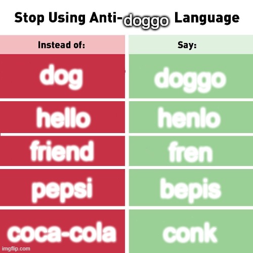 stop using anti-doggo language | doggo; dog; doggo; henlo; hello; friend; fren; pepsi; bepis; coca-cola; conk | image tagged in stop using anti-animal language | made w/ Imgflip meme maker