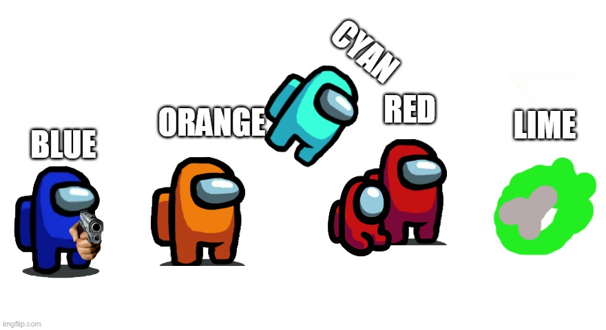 blue sus | CYAN; ORANGE; LIME; RED; BLUE | image tagged in buff doge vs crying cheems | made w/ Imgflip meme maker