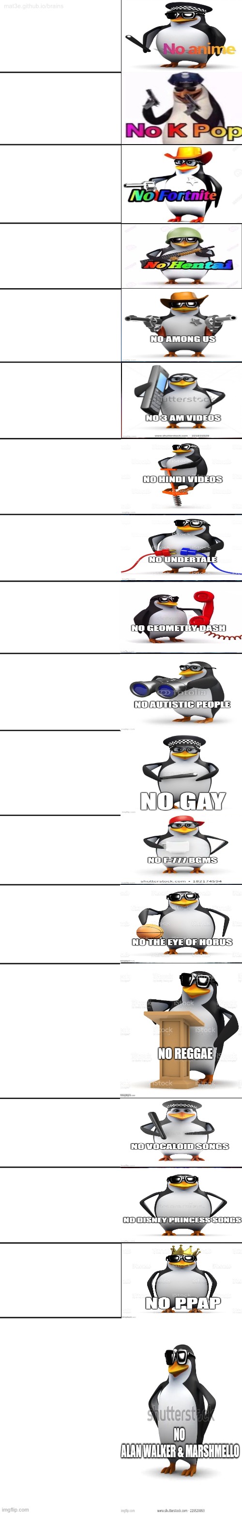 NO anime penguin expaning Blank Meme Template