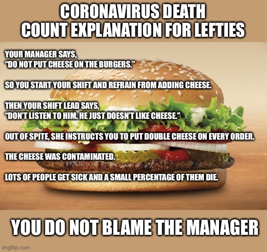 Don’t blame the manager | CORONAVIRUS DEATH COUNT EXPLANATION FOR LEFTIES; YOUR MANAGER SAYS, 
“DO NOT PUT CHEESE ON THE BURGERS.” 
 
SO YOU START YOUR SHIFT AND REFRAIN FROM ADDING CHEESE. 
 
THEN YOUR SHIFT LEAD SAYS, 
“DON’T LISTEN TO HIM. HE JUST DOESN’T LIKE CHEESE.” 
 
OUT OF SPITE, SHE INSTRUCTS YOU TO PUT DOUBLE CHEESE ON EVERY ORDER. 
 
THE CHEESE WAS CONTAMINATED. 
 
LOTS OF PEOPLE GET SICK AND A SMALL PERCENTAGE OF THEM DIE. YOU DO NOT BLAME THE MANAGER | image tagged in coronavirus,nancy pelosi,looney lefties | made w/ Imgflip meme maker
