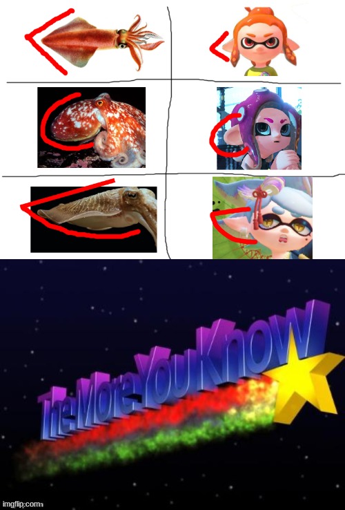 yes, I know this stream is dead | image tagged in the more you know,memes | made w/ Imgflip meme maker
