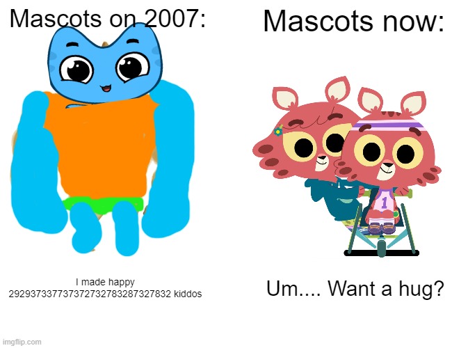 Buff Doge vs. Cheems | Mascots on 2007:; Mascots now:; I made happy 292937337737372732783287327832 kiddos; Um.... Want a hug? | image tagged in memes,buff doge vs cheems | made w/ Imgflip meme maker