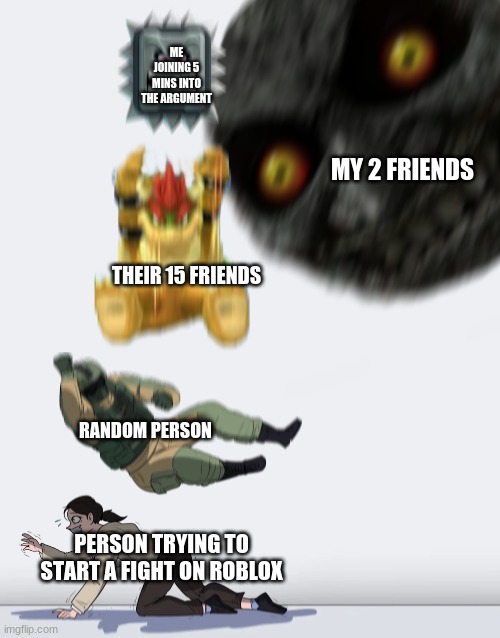 Crushing Combo | ME JOINING 5 MINS INTO THE ARGUMENT; MY 2 FRIENDS; THEIR 15 FRIENDS; RANDOM PERSON; PERSON TRYING TO START A FIGHT ON ROBLOX | image tagged in crushing combo | made w/ Imgflip meme maker
