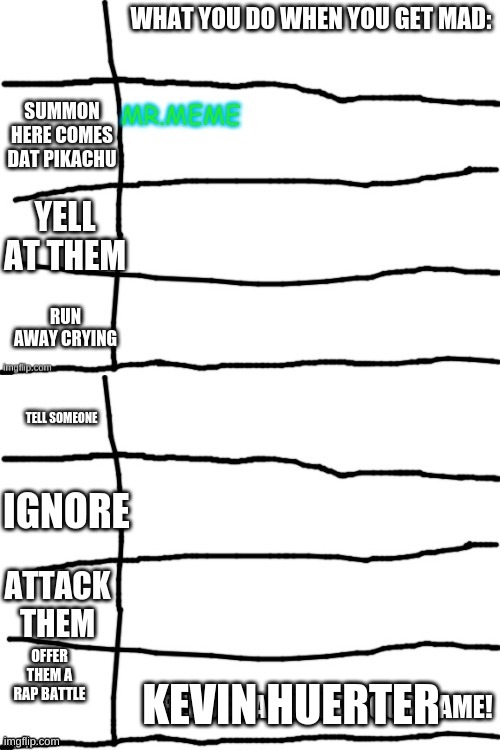 KEVIN HUERTER; OFFER THEM A RAP BATTLE | made w/ Imgflip meme maker