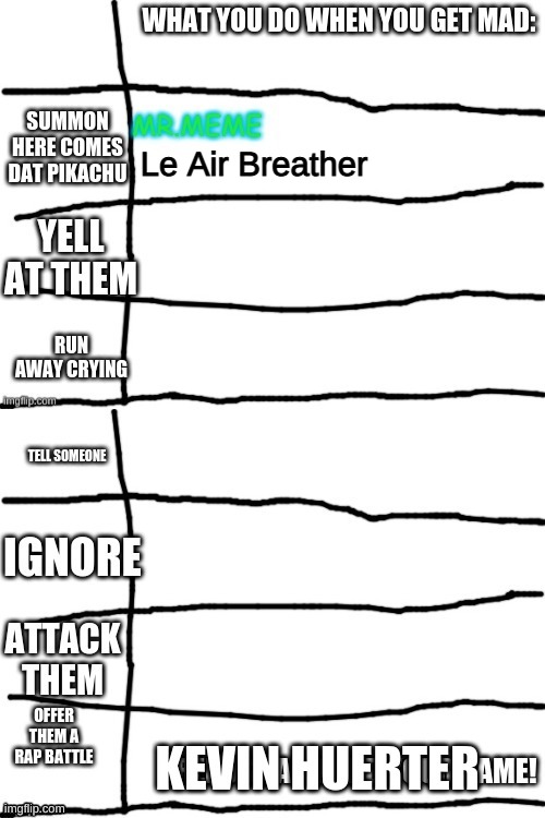 Le Air Breather | made w/ Imgflip meme maker