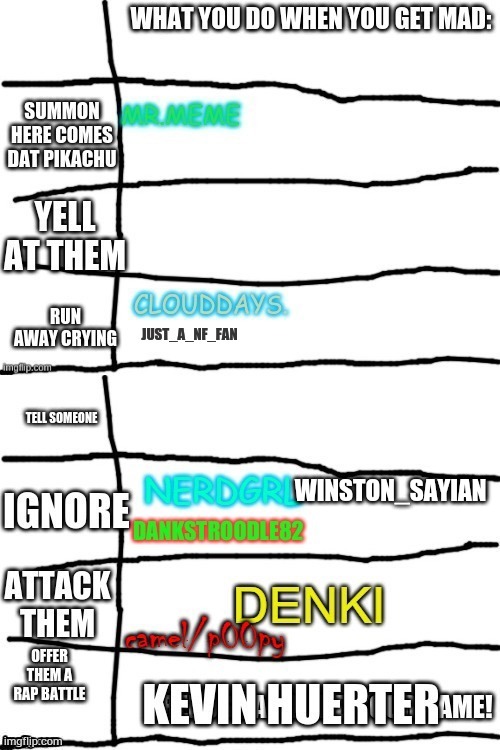 WINSTON_SAYIAN | made w/ Imgflip meme maker