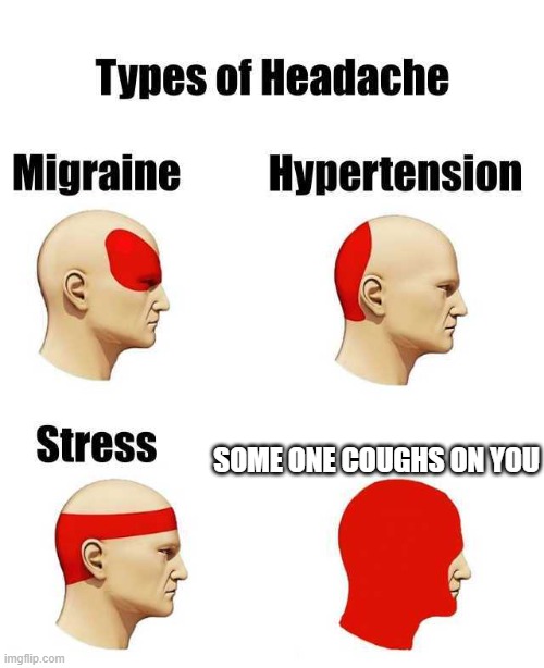 Types of Headache | SOME ONE COUGHS ON YOU | image tagged in types of headache | made w/ Imgflip meme maker