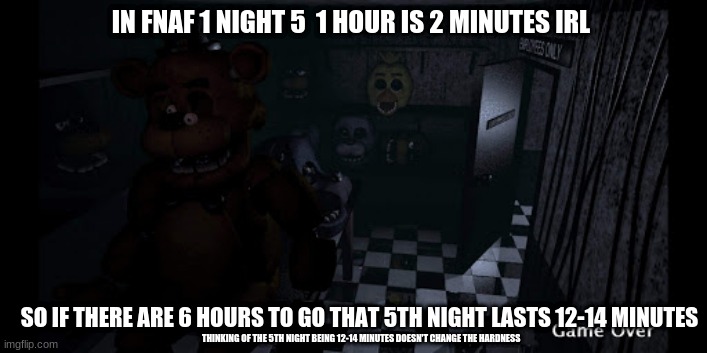 How Long Is 6 Hours In Fnaf 1