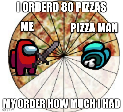 dino pizza | I ORDERD 80 PIZZAS; ME; PIZZA MAN; MY ORDER HOW MUCH I HAD | image tagged in atheist | made w/ Imgflip meme maker