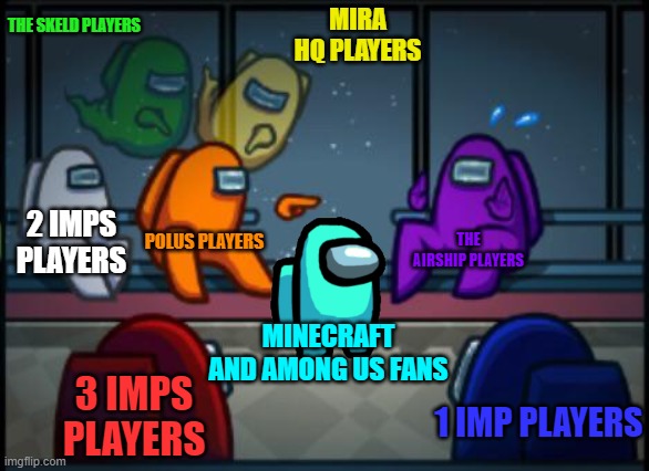 WTF | THE SKELD PLAYERS; MIRA HQ PLAYERS; 2 IMPS PLAYERS; POLUS PLAYERS; THE AIRSHIP PLAYERS; MINECRAFT AND AMONG US FANS; 3 IMPS PLAYERS; 1 IMP PLAYERS | image tagged in among us blame | made w/ Imgflip meme maker